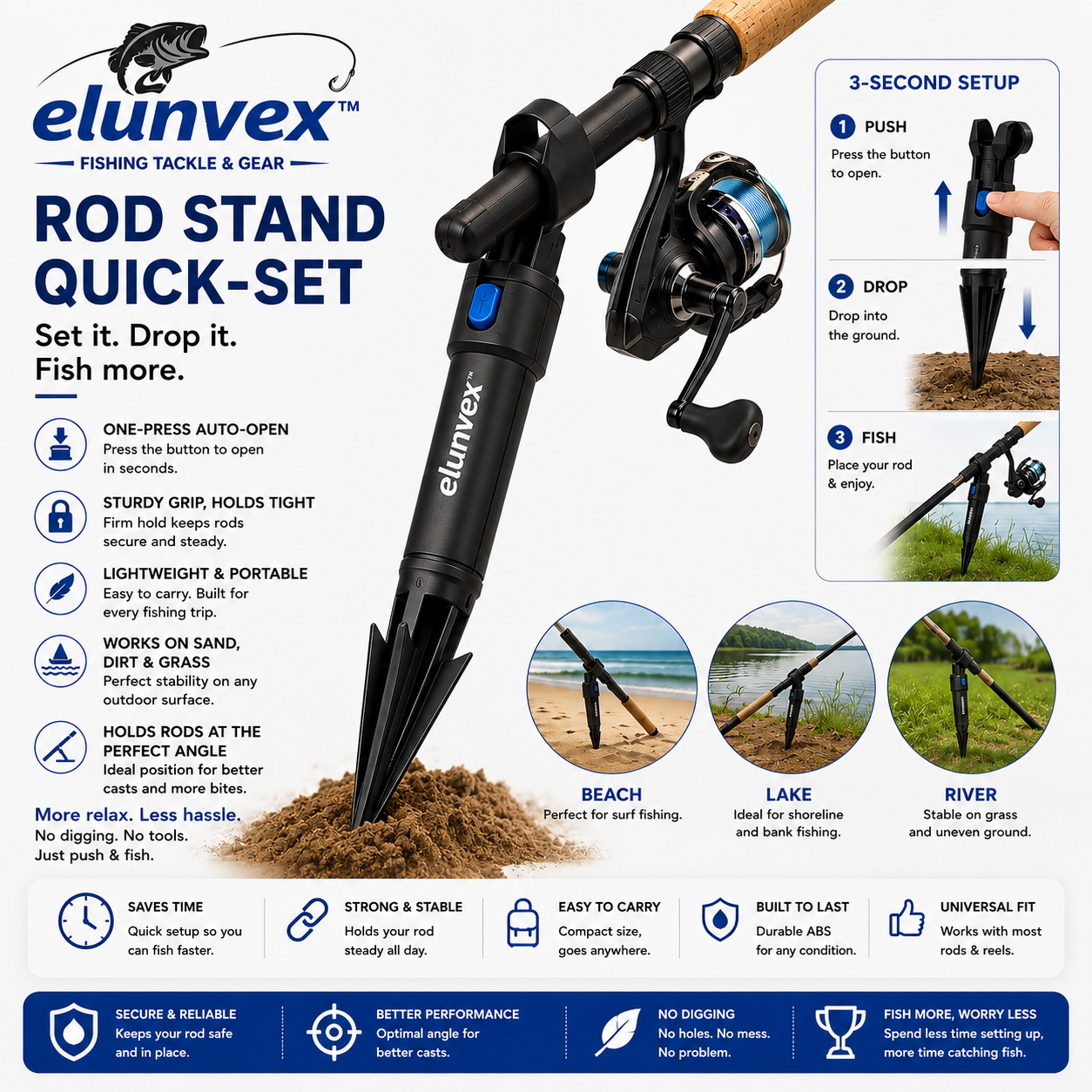 Elunvex™ PushLock Shore Rod Holder